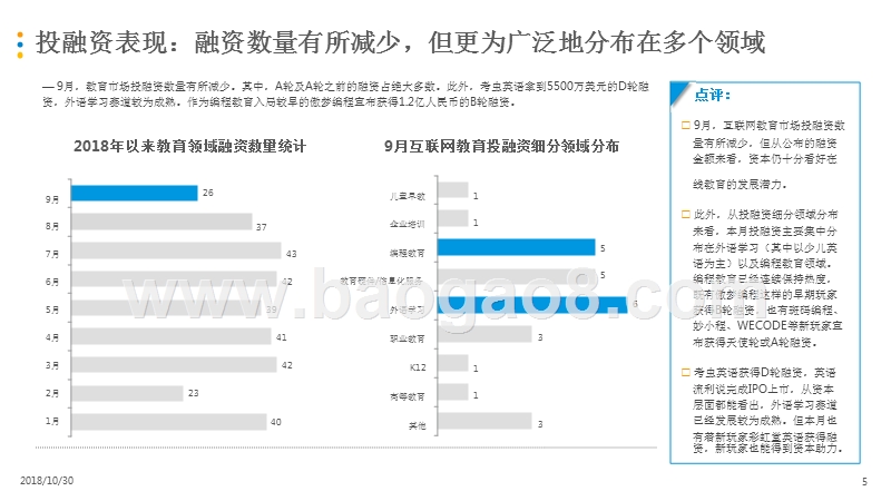 2018年9月中国互联网教育数字化分析报告.pptx_第5页