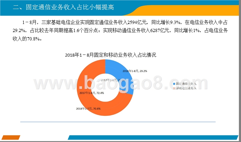 2018上半年中国通信行业研究报告.pptx_第5页