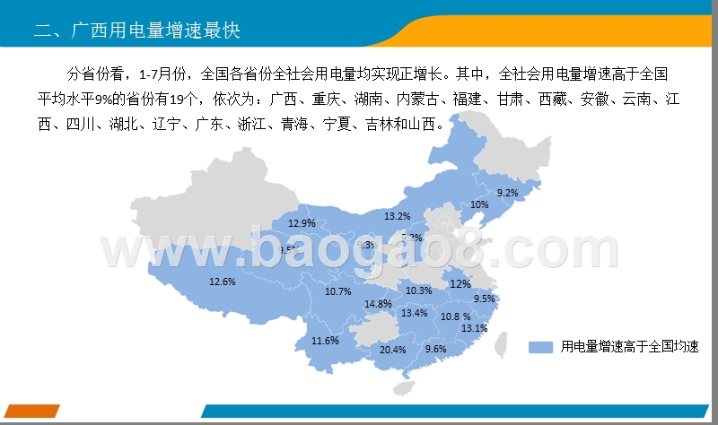 2018上半年中国电力行业分析报告.pptx_第5页