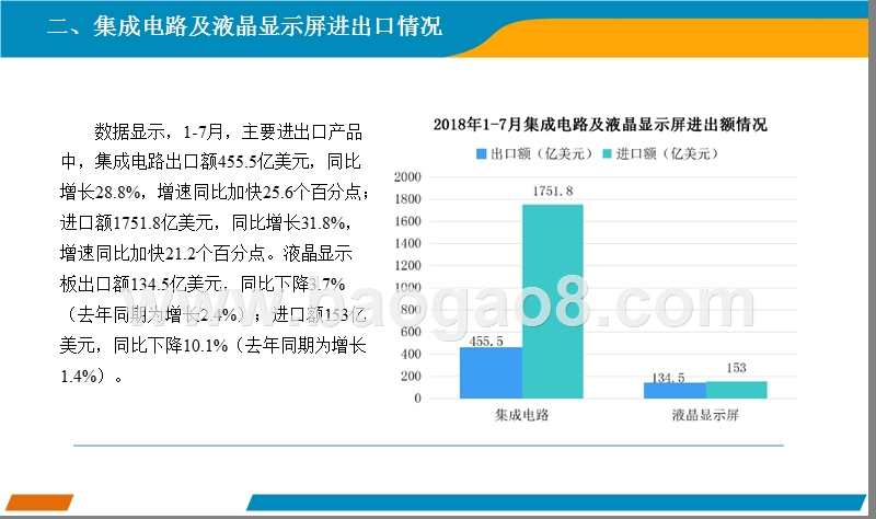 2018上半年中国电子信息制造业分析报告.pptx_第5页