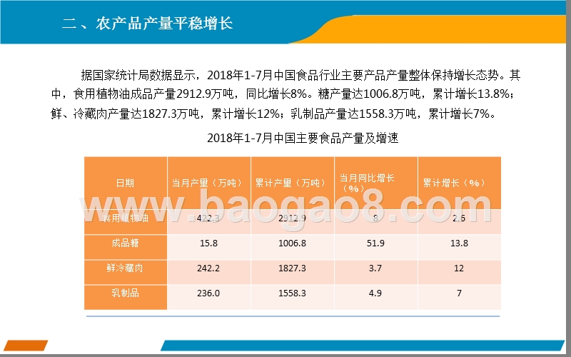 2018上半年中国农产品行业分析报告.pptx_第4页