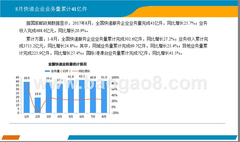 2018年8月中国快递行业分析报告.pptx_第5页