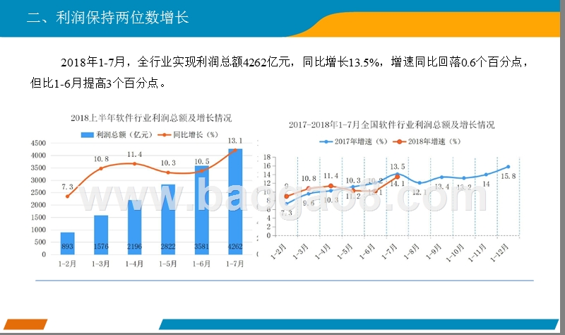 2018上半年中国软件行业分析报告.pptx_第5页