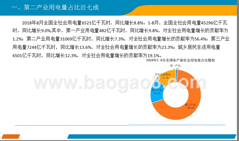 2018上半年中国电力行业研究报告.pptx_第4页