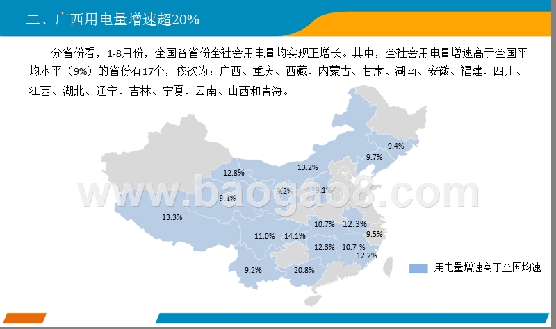 2018上半年中国电力行业研究报告.pptx_第5页