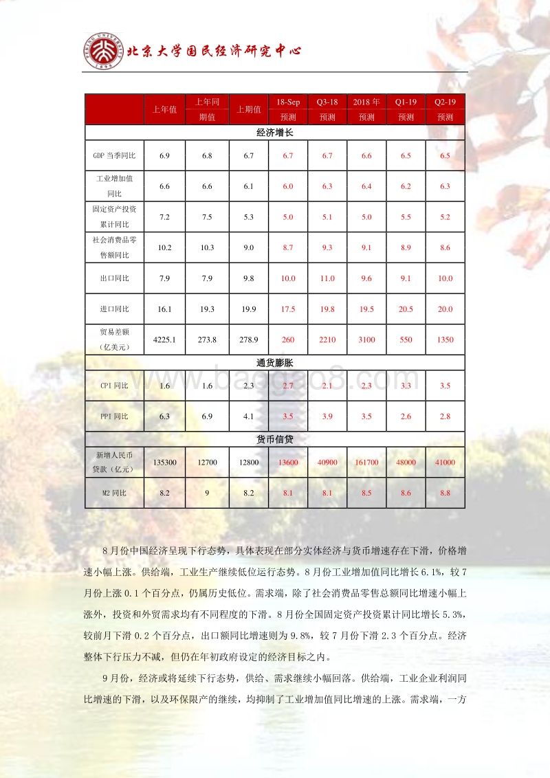 宏观经济研究：供需双收缩，经济下行压力加大.pdf_第2页