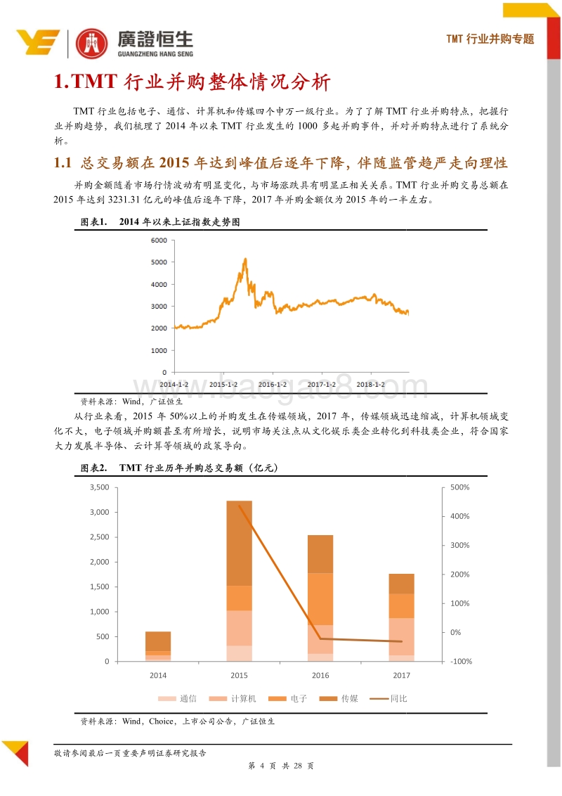 TMT行业并购专题：TMT并购主题风格明显，交易规模持续下行.pdf_第4页