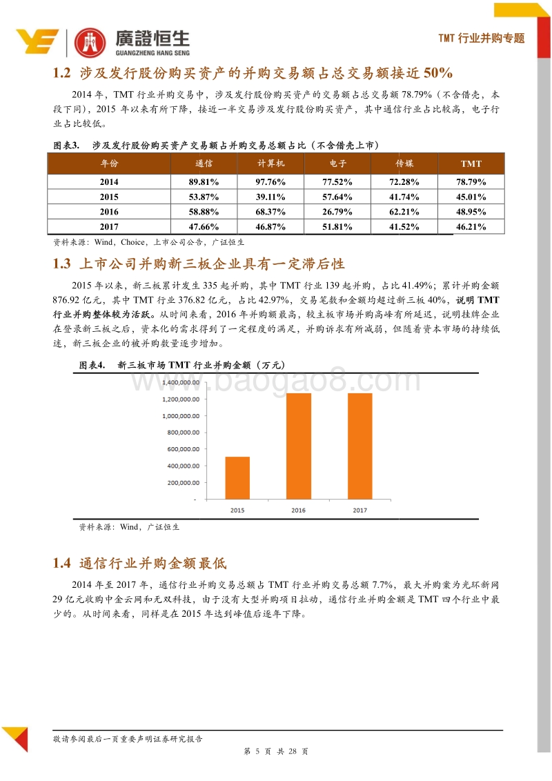 TMT行业并购专题：TMT并购主题风格明显，交易规模持续下行.pdf_第5页