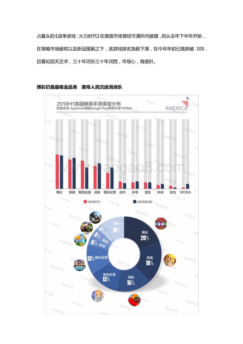 2018年H1全球手游市场报告之美国篇.pdf_第4页