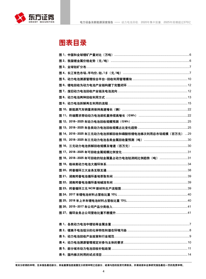 动力电池回收：2020年集中放量，2025年规模超过370亿.pdf_第4页