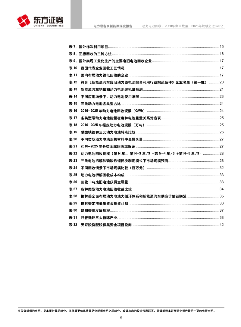 动力电池回收：2020年集中放量，2025年规模超过370亿.pdf_第5页