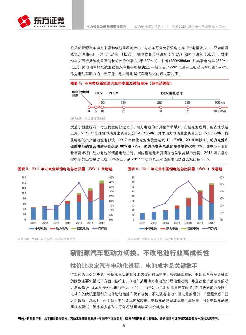 动力电池系列报告（一）：穿越2020，动力电池需求到底有多大？.pdf_第5页