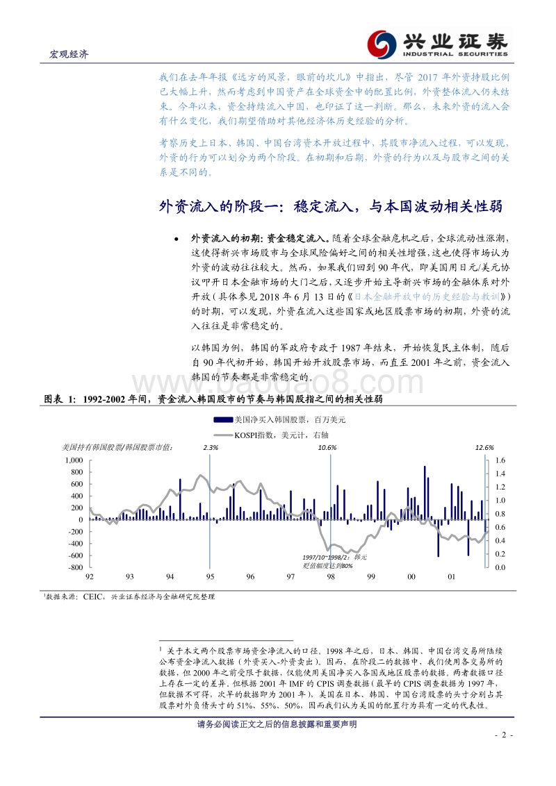日本、韩国、中国台湾的经验：外资进来买什么？怎么买？.pdf_第2页