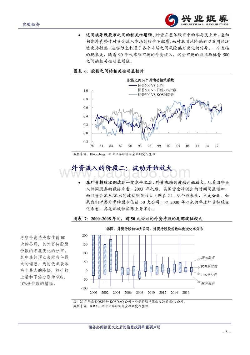 日本、韩国、中国台湾的经验：外资进来买什么？怎么买？.pdf_第5页