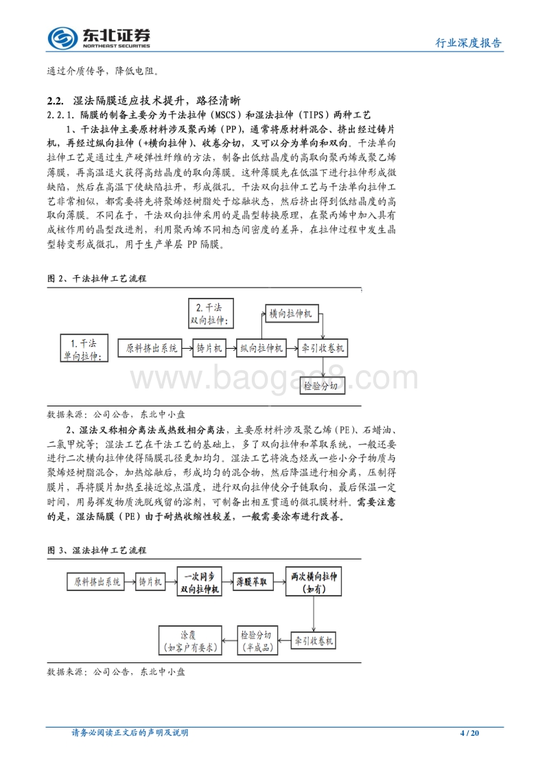 如何看待隔膜行业的“高毛利率”.pdf_第4页
