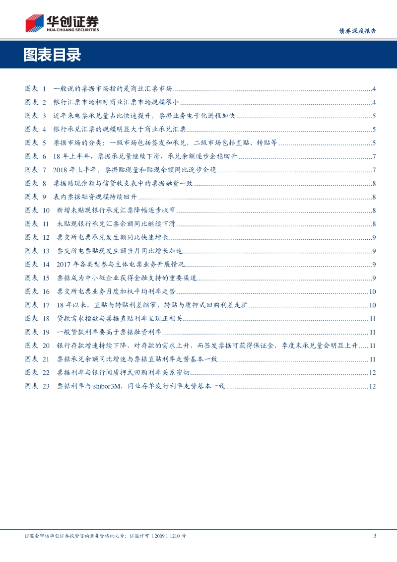 债券票据系列专题报告之一：揭开票据的神秘面纱.pdf_第3页