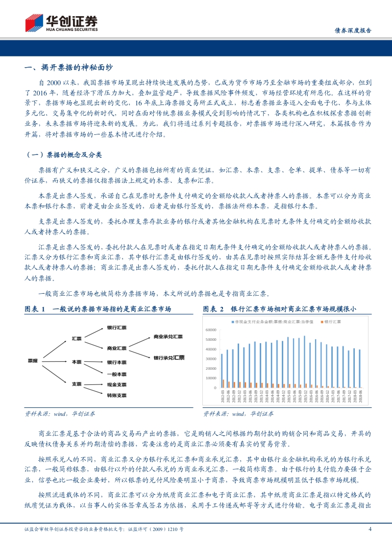 债券票据系列专题报告之一：揭开票据的神秘面纱.pdf_第4页