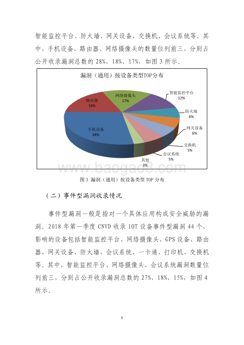 2018年Q1我国联网智能设备安全情况报告.pdf_第5页