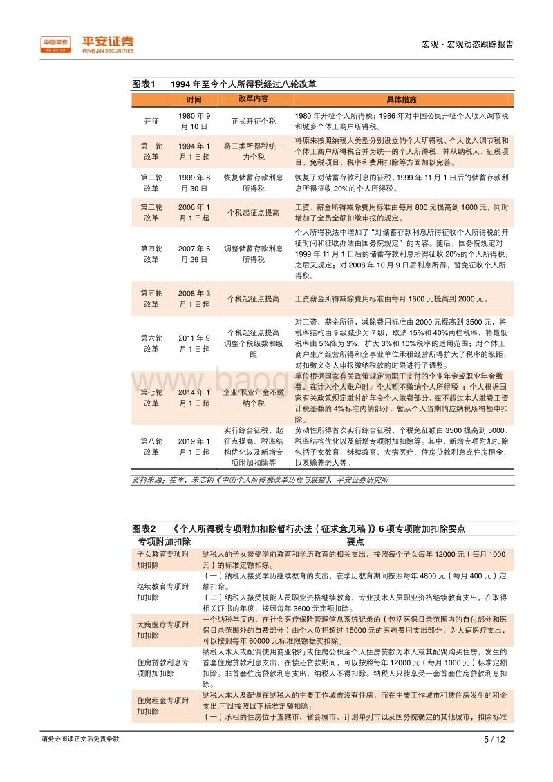 详析个税改革：减税力度，消费提振与未来方向.pdf_第5页