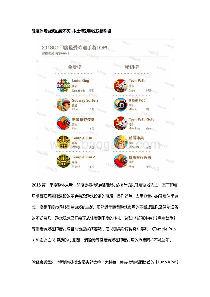 2018春季手游市场报告之印度篇.pdf_第2页