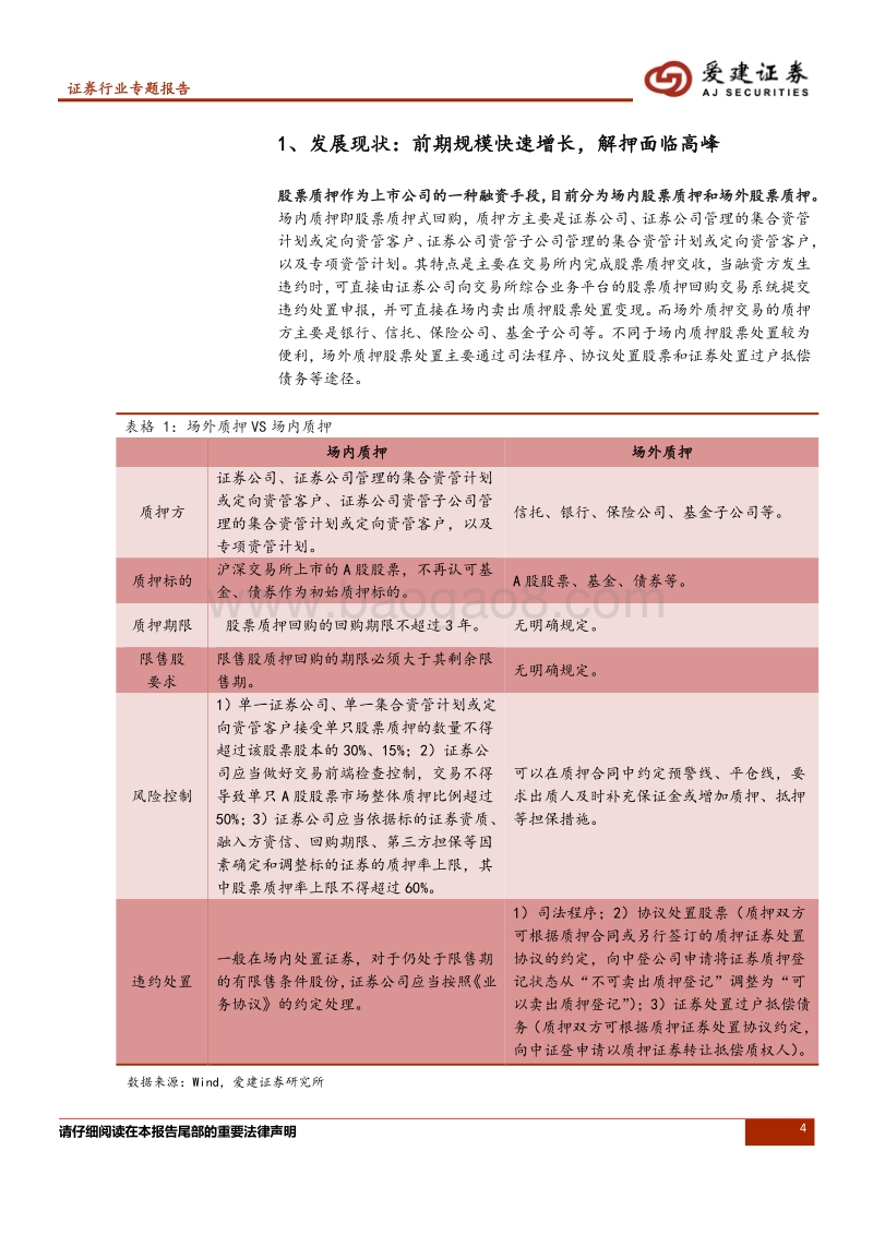 股票质押业务风险探析.pdf_第4页