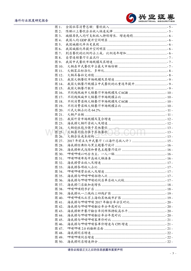 火锅：穿云弓，火锅炽热前行.pdf_第3页