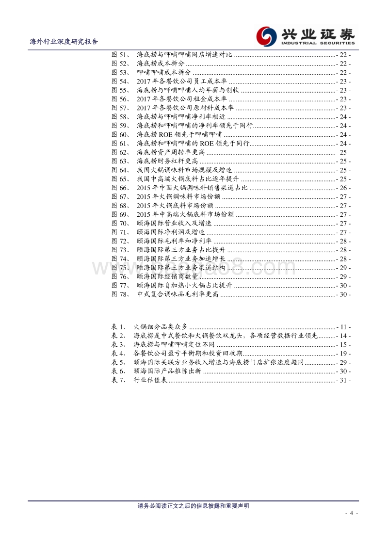 火锅：穿云弓，火锅炽热前行.pdf_第4页