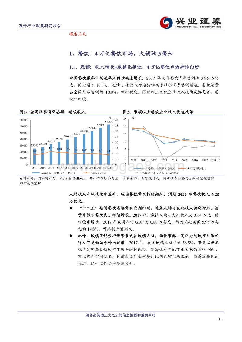 火锅：穿云弓，火锅炽热前行.pdf_第5页