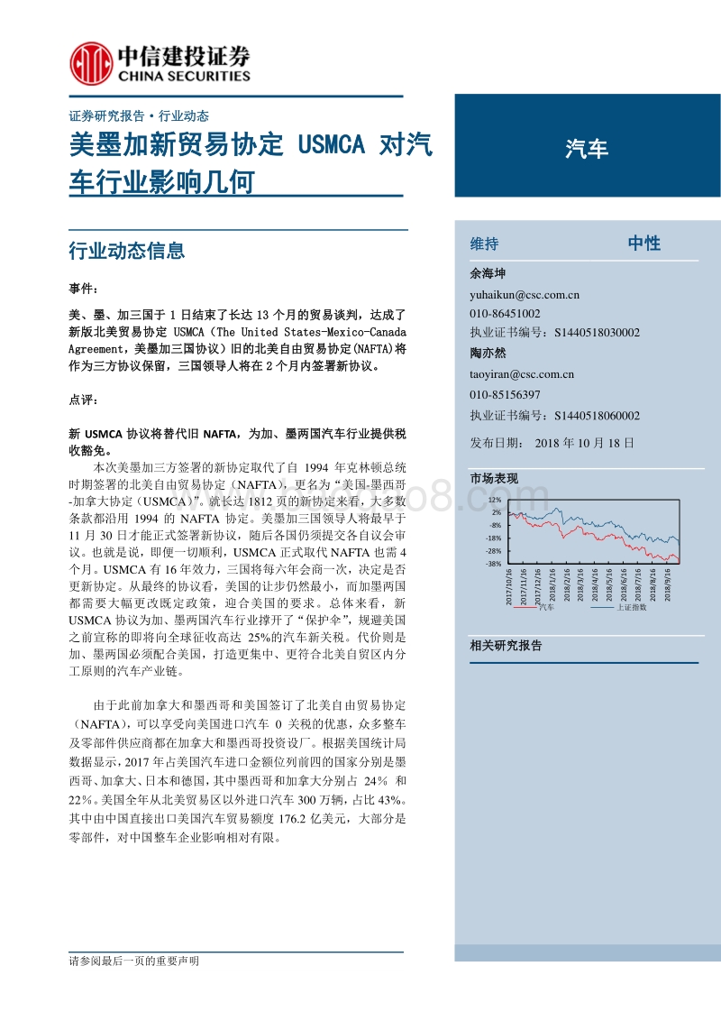 美墨加新贸易协定USMCA对汽车行业影响几何.pdf_第1页