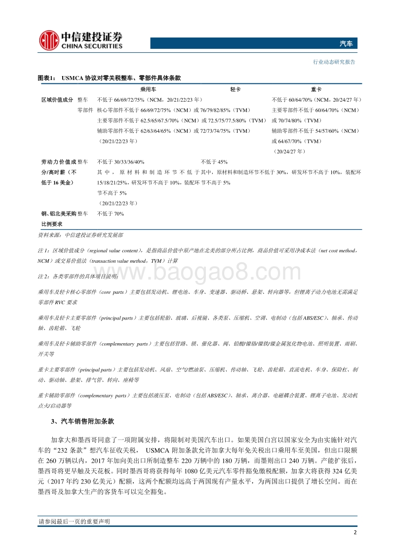 美墨加新贸易协定USMCA对汽车行业影响几何.pdf_第3页