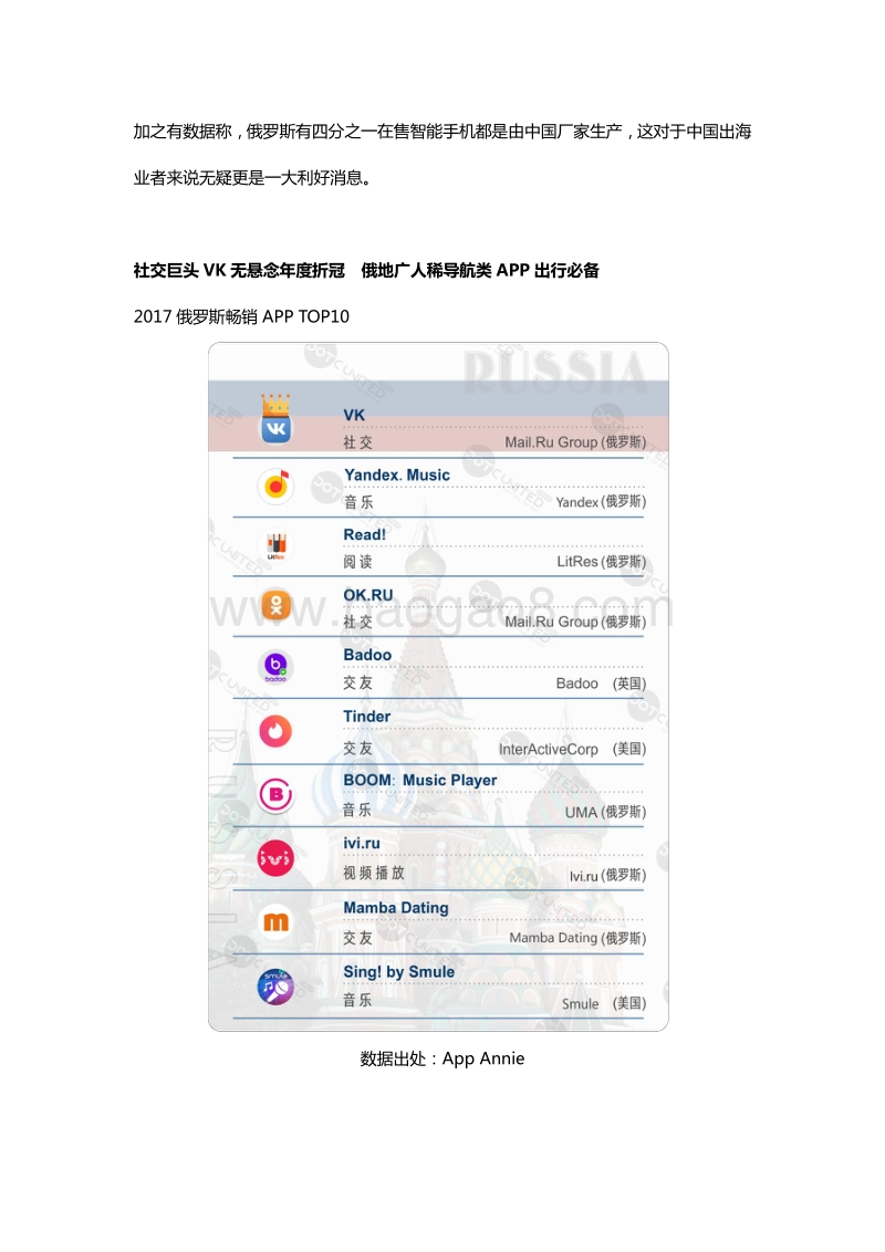 2017全球APP市场报告之俄罗斯篇.pdf_第2页