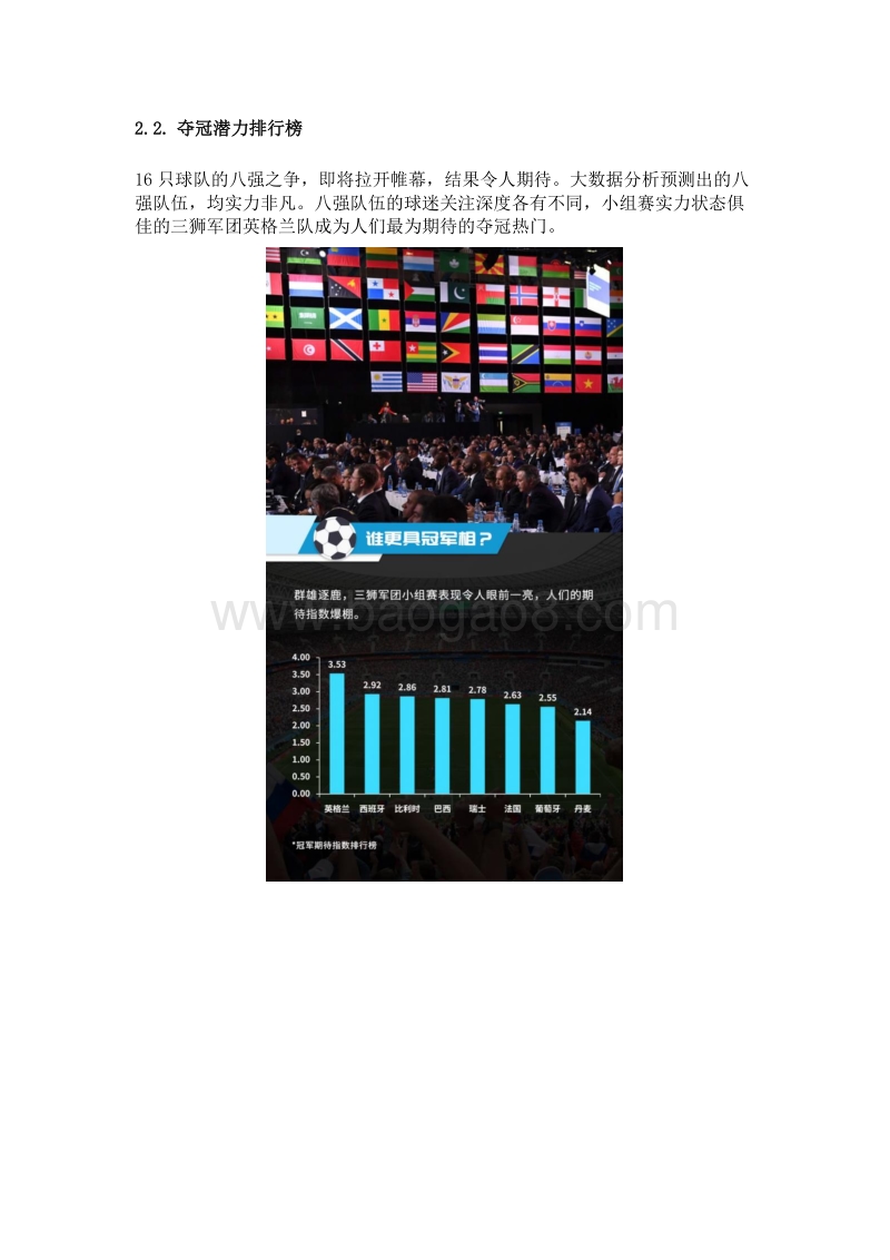 2018俄罗斯足球世界杯专题报告（一）.pdf_第4页