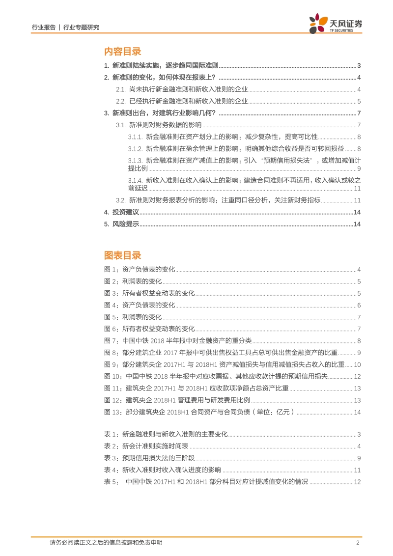 新会计准则将如何影响公司财务报表？.pdf_第2页