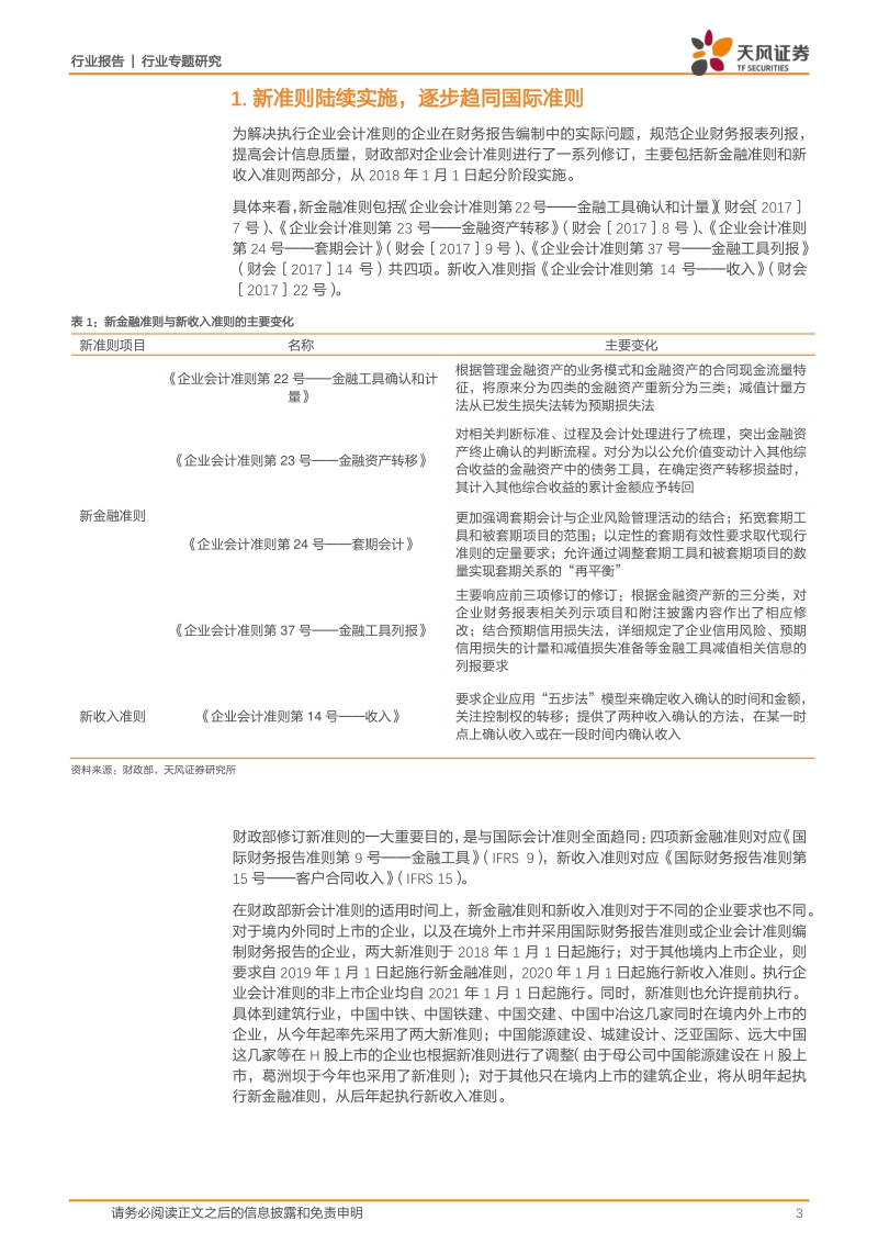 新会计准则将如何影响公司财务报表？.pdf_第3页