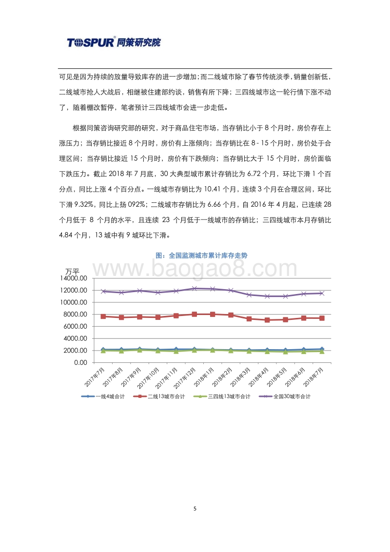 2018年8月30大典型城市库存市场月报.pdf_第5页