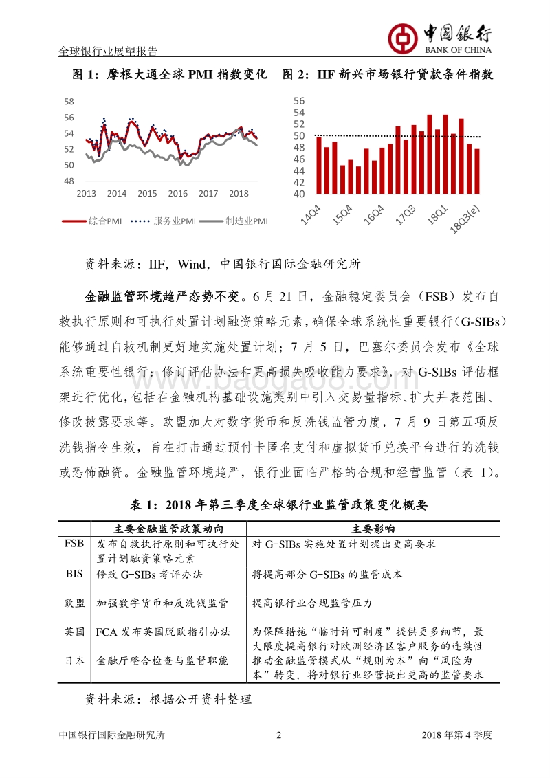 全球银行业展望报告.pdf_第4页