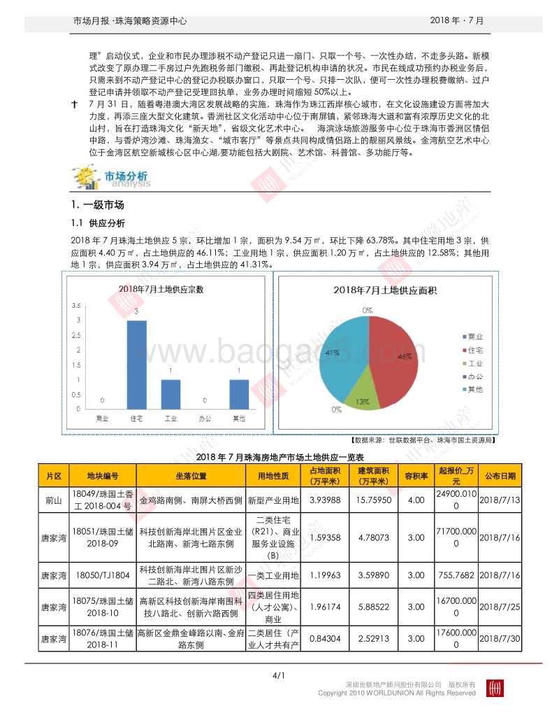 珠海2018年7月房地产市场报告_Password_Removed.pdf_第4页