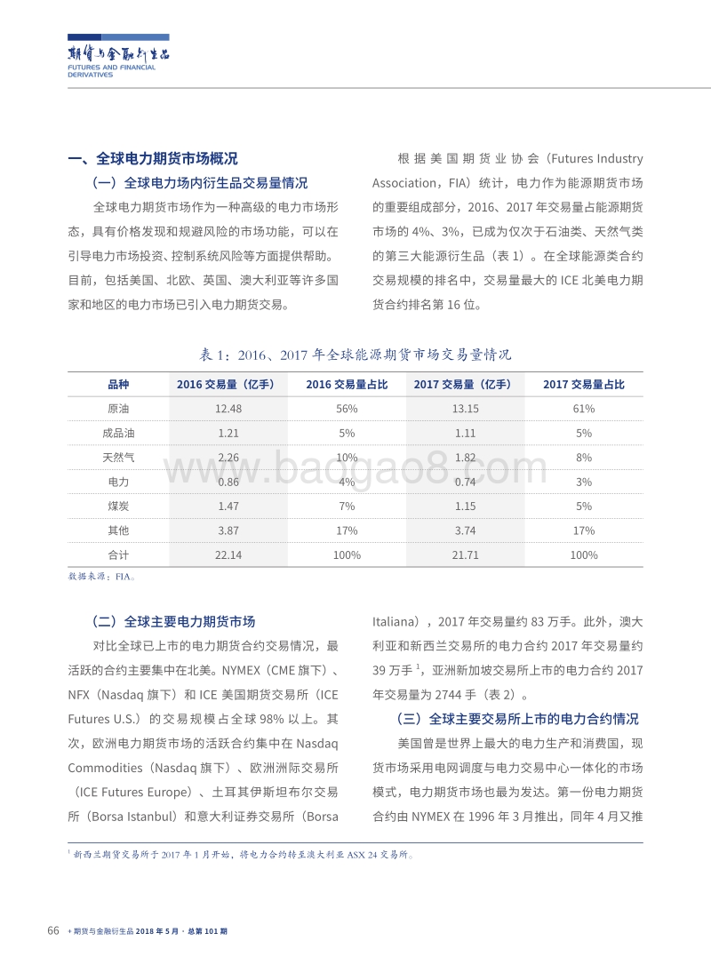 全球电力期货市场概况及合约特点分析.pdf_第2页