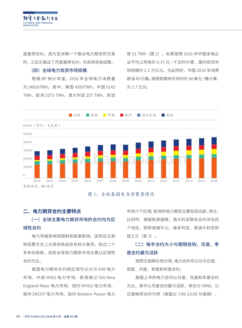全球电力期货市场概况及合约特点分析.pdf_第4页
