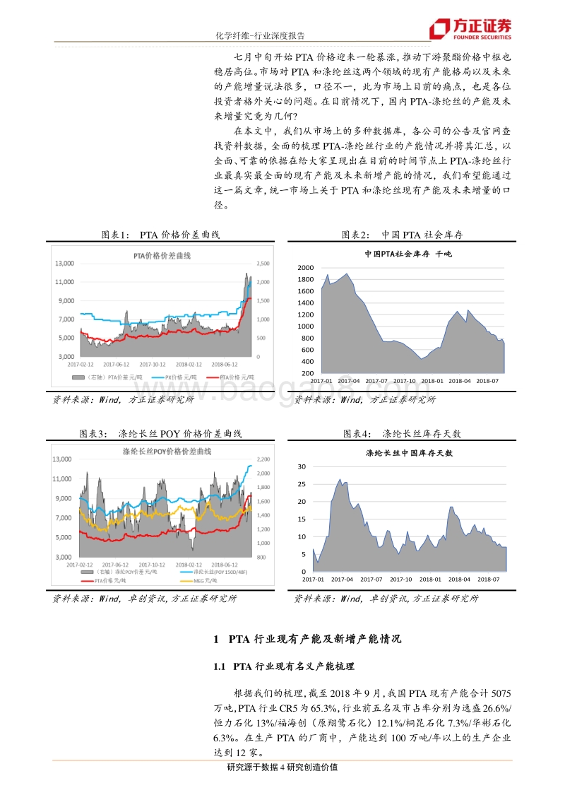 化纤系列报告之四：PTA-涤纶丝行业产能及新增产能最全梳理.pdf_第4页