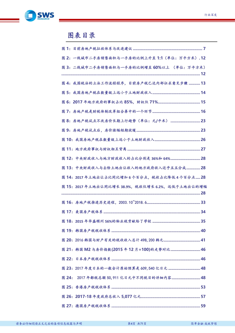 房地产长周期专题报告之五：多角度探讨房地产税方案与影响.pdf_第4页