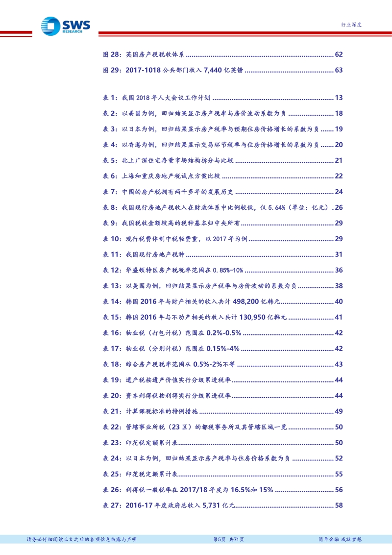 房地产长周期专题报告之五：多角度探讨房地产税方案与影响.pdf_第5页