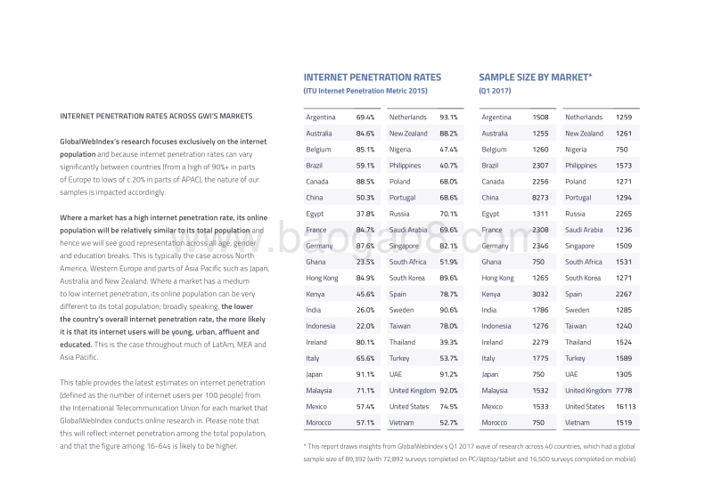 2017年品牌发现报告.pdf_第4页