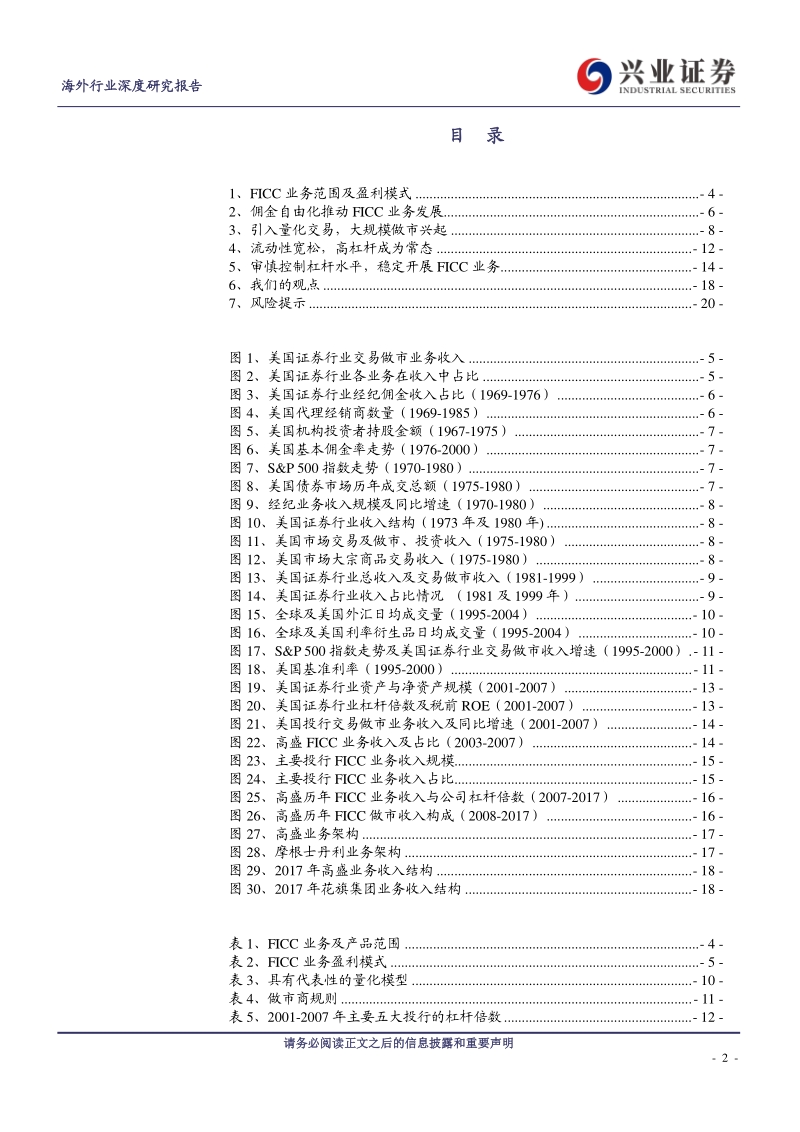 海外证券行业专题报告之一：美国证券行业FICC业务发展历史梳理.pdf_第2页