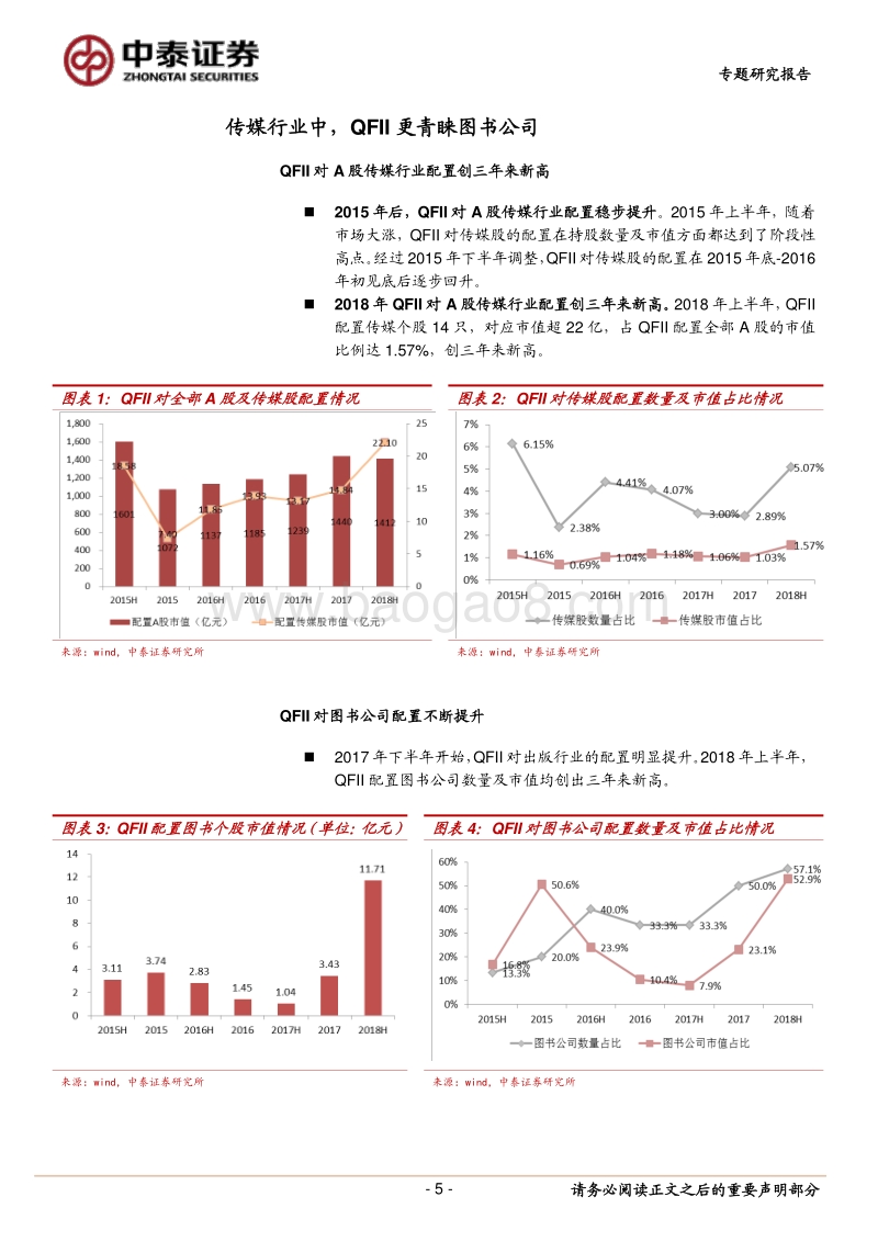 出版发行行业专题报告之三：为何图书出版行业更受QFII青睐.pdf_第5页