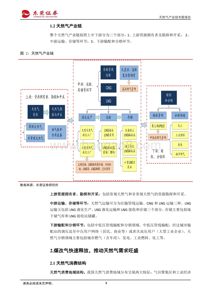 天然气产业链专题报告：煤改气快速释放，LNG成保供主力.pdf_第5页
