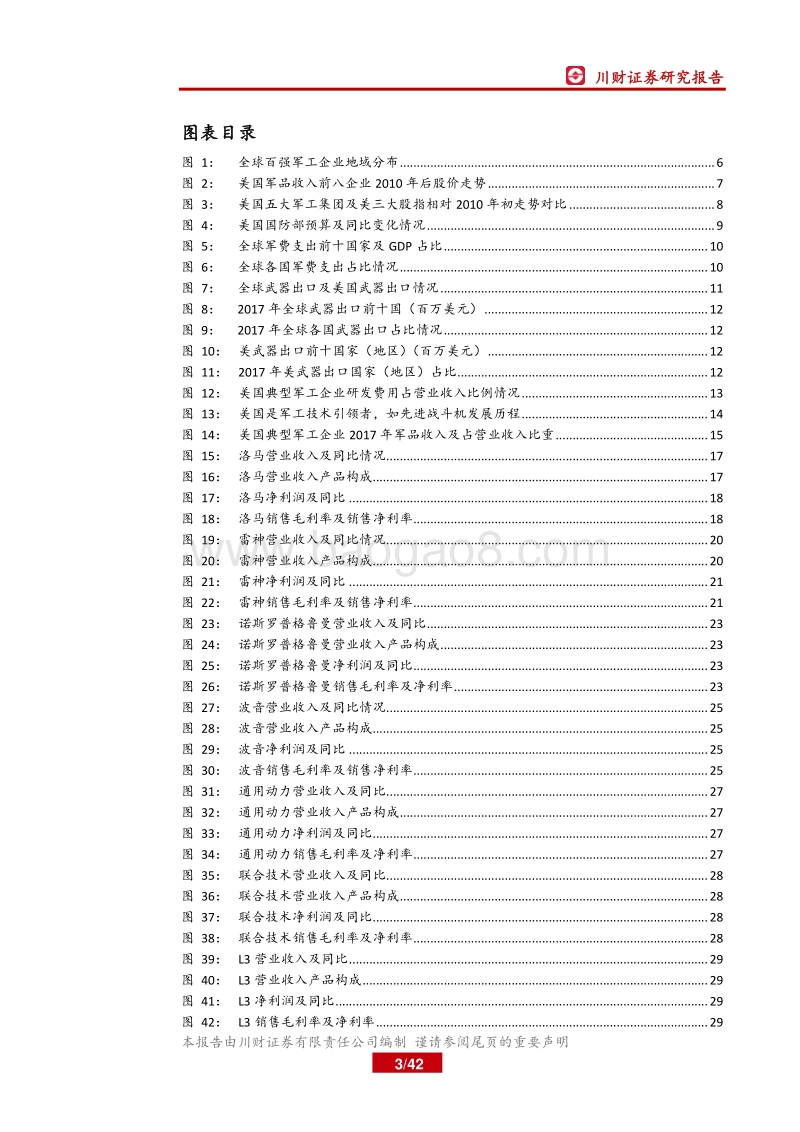 从美军工企业表现探寻我国军工企业发展.pdf_第3页