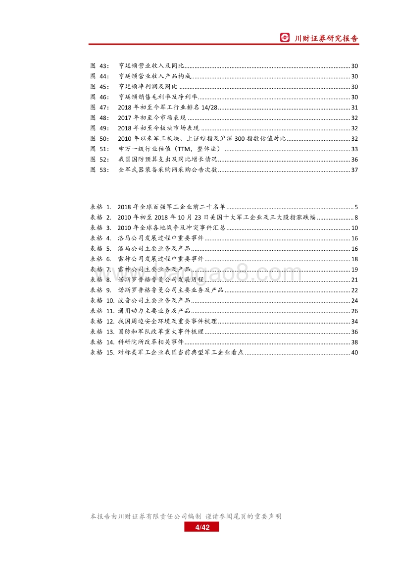 从美军工企业表现探寻我国军工企业发展.pdf_第4页