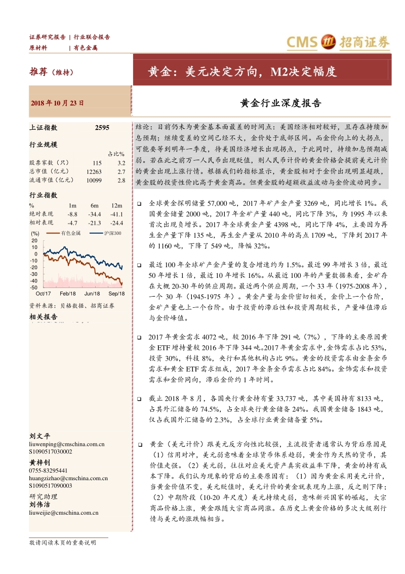 黄金行业深度报告：美元决定方向，M2决定幅度.pdf_第1页
