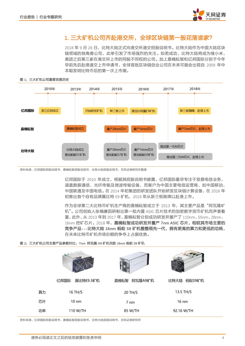 春华秋实，首批区块链创业公司上市潮或将来临？.pdf_第4页
